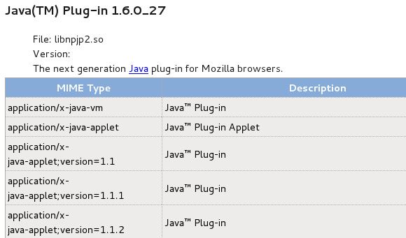 установка Java на Linux